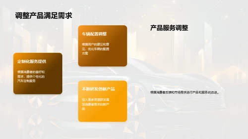 汽车市场消费者行为解读