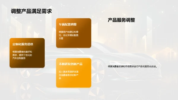汽车市场消费者行为解读