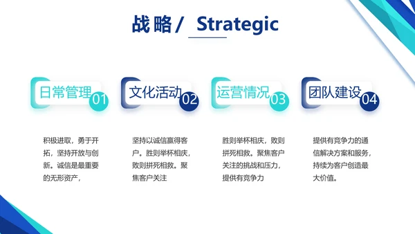 蓝色医疗公司宣传年终工作总结动态PPT模板