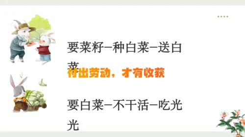 统编版语文一年级上册 第一单元 识字  语文园地一   课件