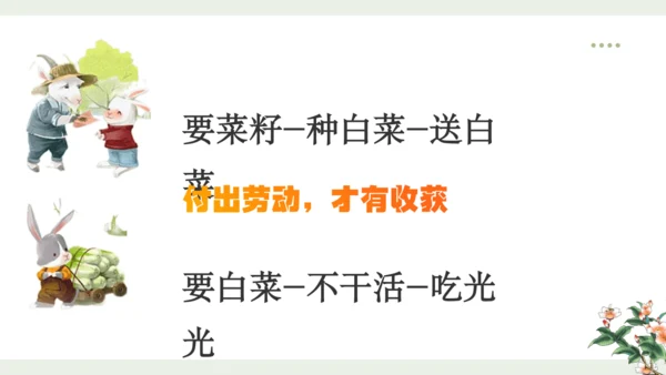 统编版语文一年级上册 第一单元 识字  语文园地一   课件