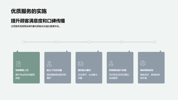 圣诞营销新招