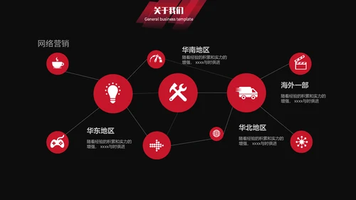 红黑简约商务企业宣传通用PPT模板