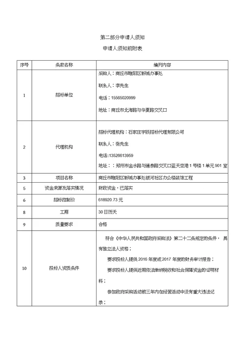 商丘睢阳区新城办事处银河社区办公楼装饰工程