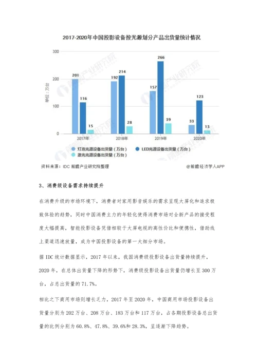 中国投影设备行业市场需求现状及竞争格局分析-消费级设备市场需求持续提升.docx