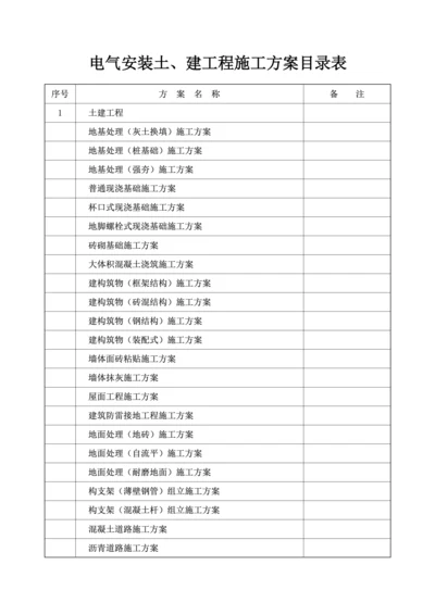 电气安装土建工程施工方案目录表