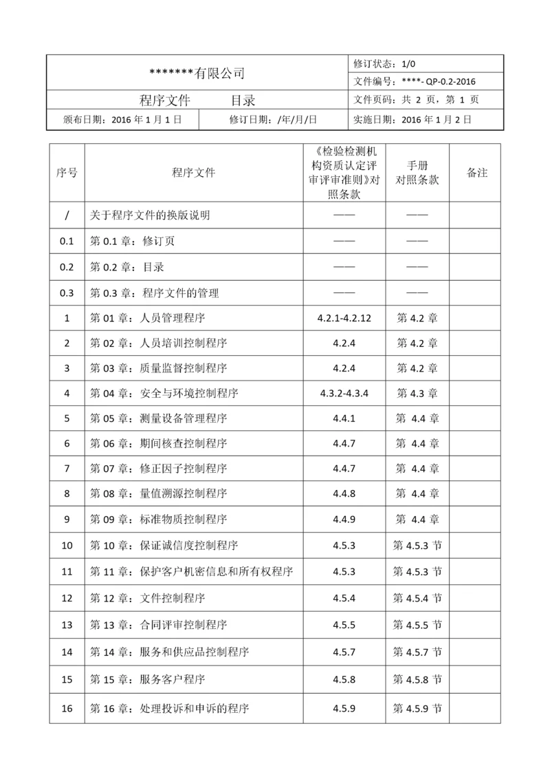 某检验检测机构质量管理体系程序文件新版.docx