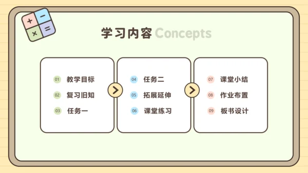 4.1《三位数加三位数（1）》课件（共25张PPT）人教版 三年级上册数学