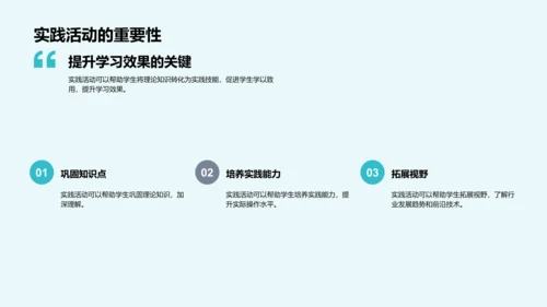 实践活动学习报告