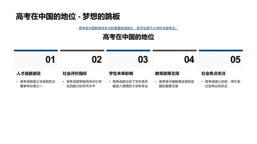 高考冲刺讲座PPT模板