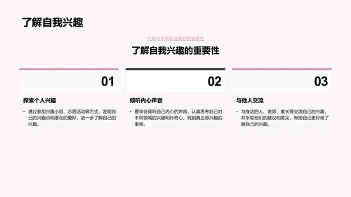 高考志愿科学选择PPT模板