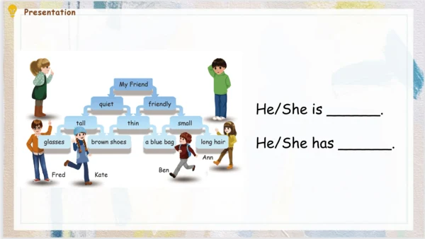 人教PEP版英语四年级上册Recycle 1 Lesson 2 课件(共15张PPT)