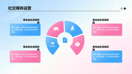 通用行业营销路演方案PPT模板
