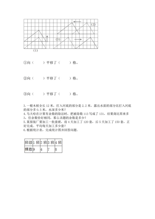 小学四年级下册数学期末测试卷及完整答案【全优】.docx