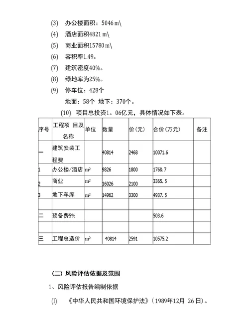 锦湖商贸城建设项目风险评估报告