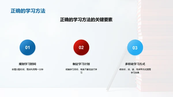 学习力进阶之路