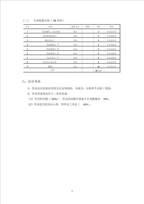 完整版中职教师培训方案