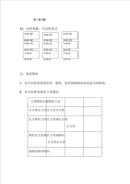 人教二年级上册数学知识点归纳总结计划