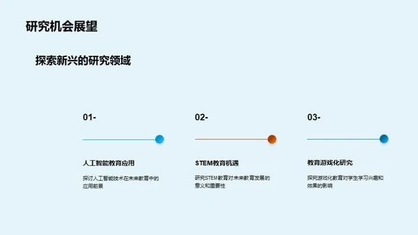 教育的未来挑战