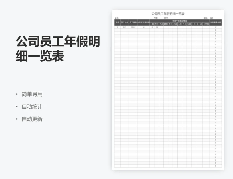公司员工年假明细一览表