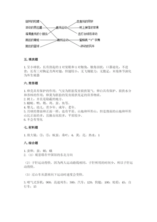 教科版小学科学三年级下册期末测试卷附完整答案（网校专用）.docx
