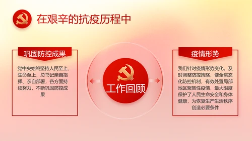 红色大气党建党支部工作总结汇报PPT