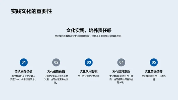 塑造家居企业文化