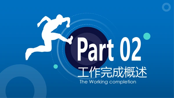 2020新年计划年终总结述职报告PPT工作总结