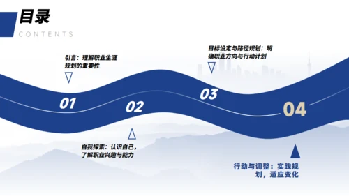 人生道路大学生职业生涯规划通用PPT模板