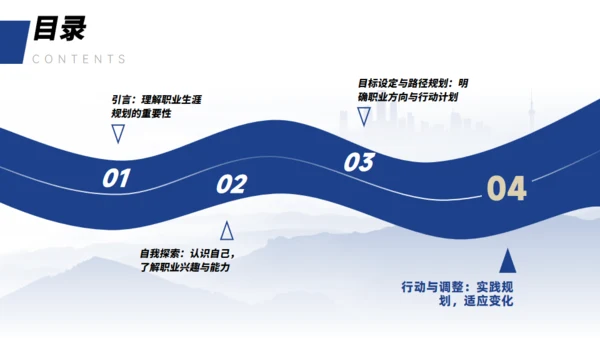 人生道路大学生职业生涯规划通用PPT模板