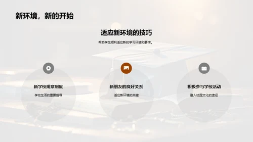高中生涯指南