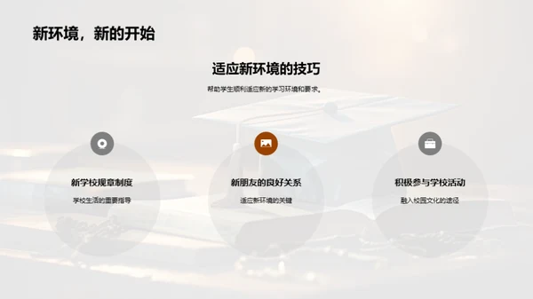 高中生涯指南
