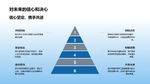 激进未来，构筑梦想