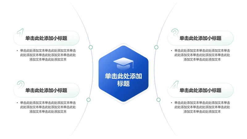 创意风教育学术毕业答辩逻辑图示PPT列表