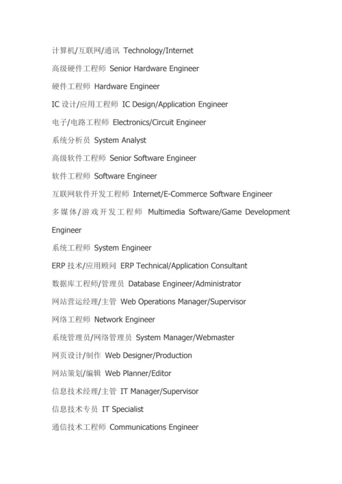 常用职称职位中英文对照做名片时很有用.docx