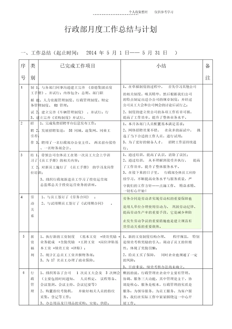 行政部月度工作总结--2014年5月(精选)