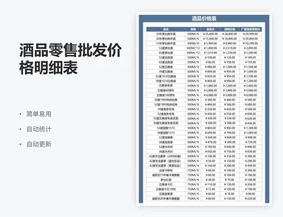 酒品零售批发价格明细表