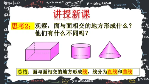 6.1.2点线面体  课件（共31张PPT）