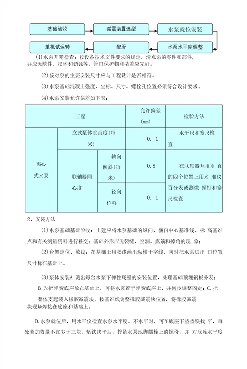 机电安装施工方案技术标