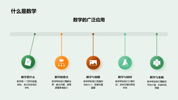 数学故事创作之旅