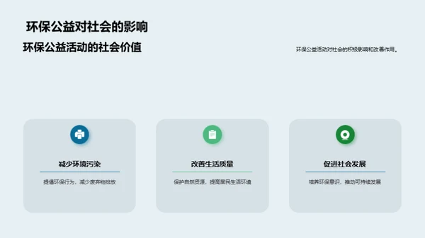 环保公益：企业的责任与收获