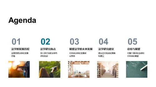 探索法学未来轨迹