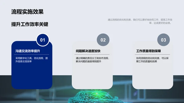 年度战略与部门协作总结PPT模板