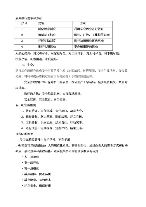 海尔6S管理主要内容