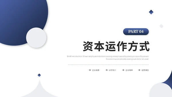 蓝色简约商务商业计划书项目招商合作ppt模板
