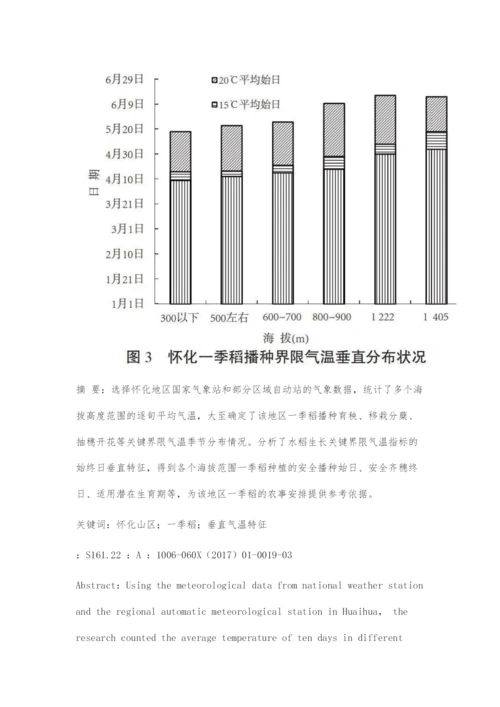 怀化山区一季稻种植垂直气温特征分析.docx