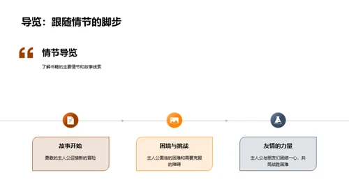 阅读：智慧的燃烧