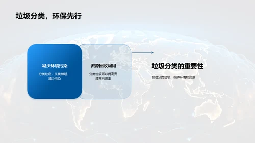 环保行动者之路