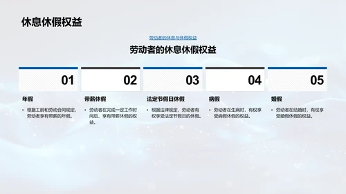 劳动权益保障PPT模板