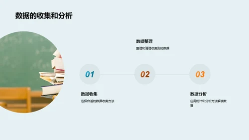 教育学研究全解析